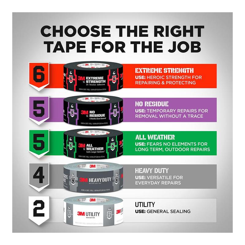 3M Duct Tape No Residue 2420 48mm x 18.2m 11291_2