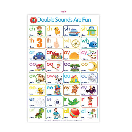 Acme LCBF Wall Chart Double Sounds Are Fun Poster 228068_2