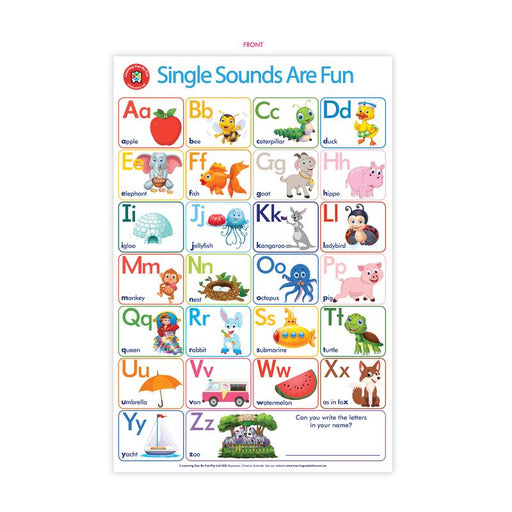 Acme LCBF Wall Chart Single Sounds Are Fun Poster 228059_2