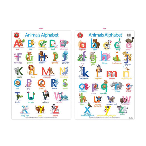 Acme LCBF Wall Chart The Alphabet of Animals Poster 228061_1