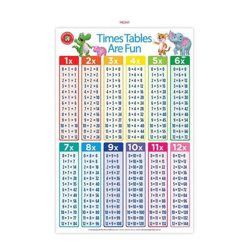 Acme LCBF Wall Chart Times Tables Are Fun Poster 228076_2