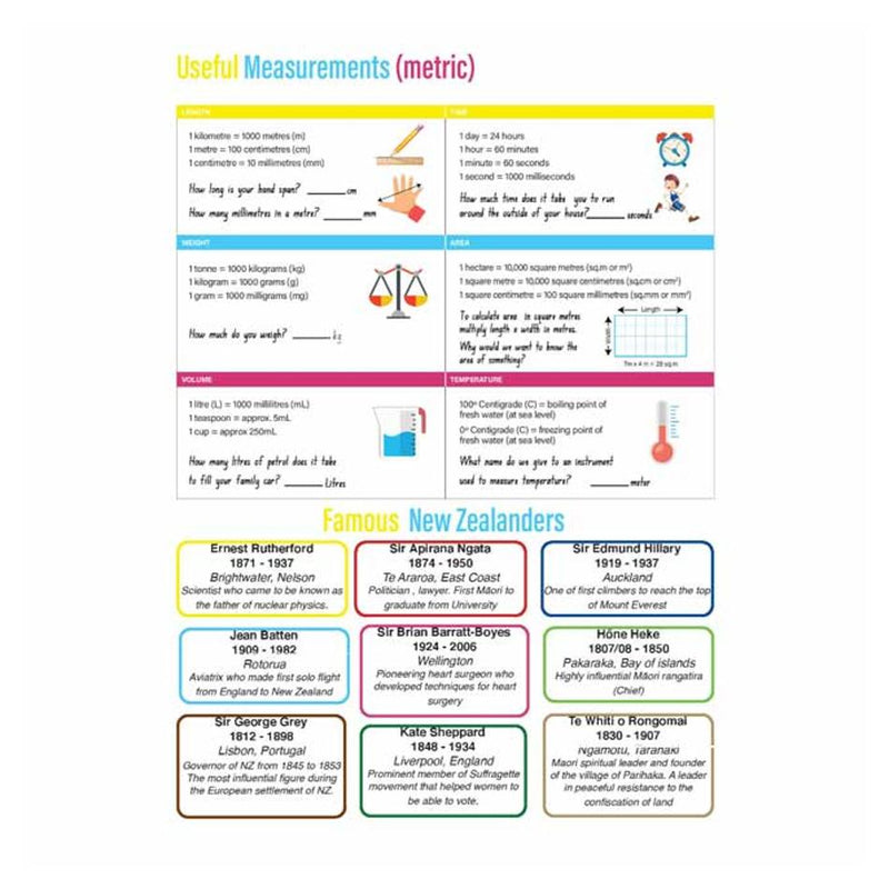 Clever Kiwi Activites Book_4