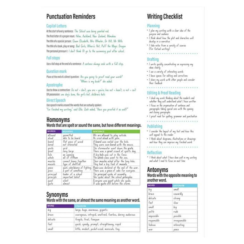 Clever Kiwi All Purpose Book_4