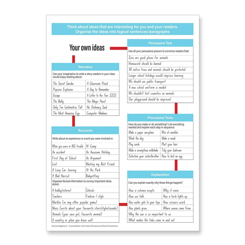 Clever Kiwi My Writing   9mm_3