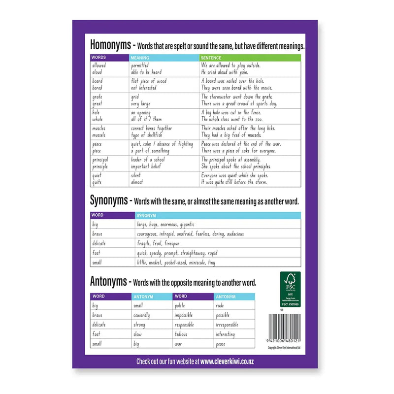 Clever Kiwi My Writing   9mm_6