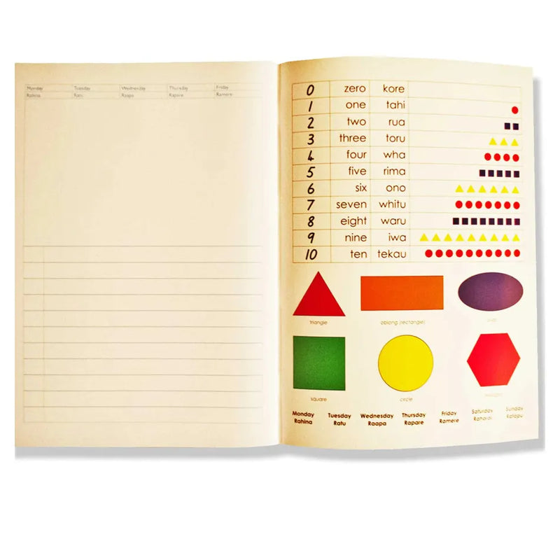 Clever Kiwi Topic Book_4