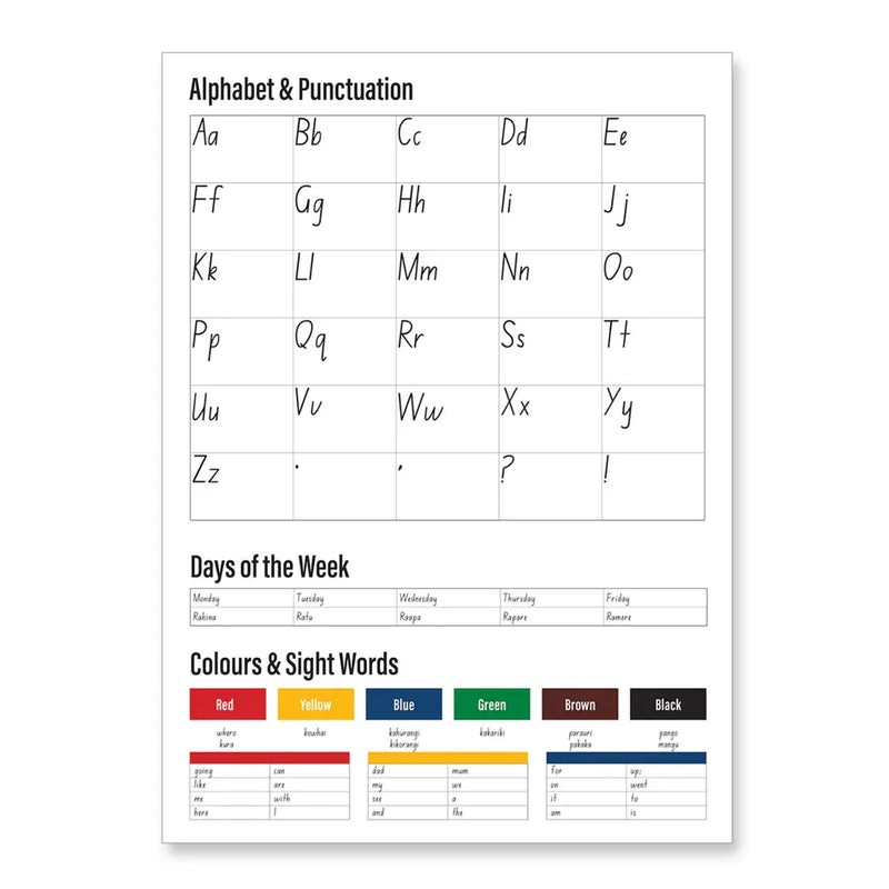 Clever Kiwi Topic Book_5