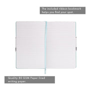 Pukka Signature Soft Cover Notebook 13x21cm Lined Mint P7748SIG_3