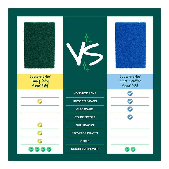 Scotch-Brite Heavy Duty Scouring Pad, Pack of 3 11325_9