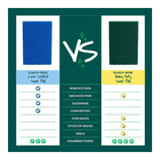 Scotch-Brite Non-Scratch Scouring Pad, Pack of 6 11322_9