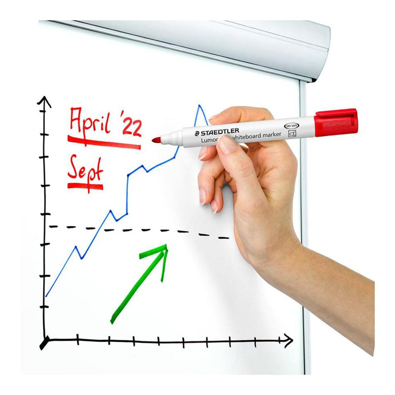 Staedtler Lumocolor Whiteboard Marker Pack 8_4