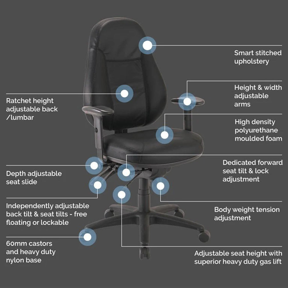 importance of office chair adjustability