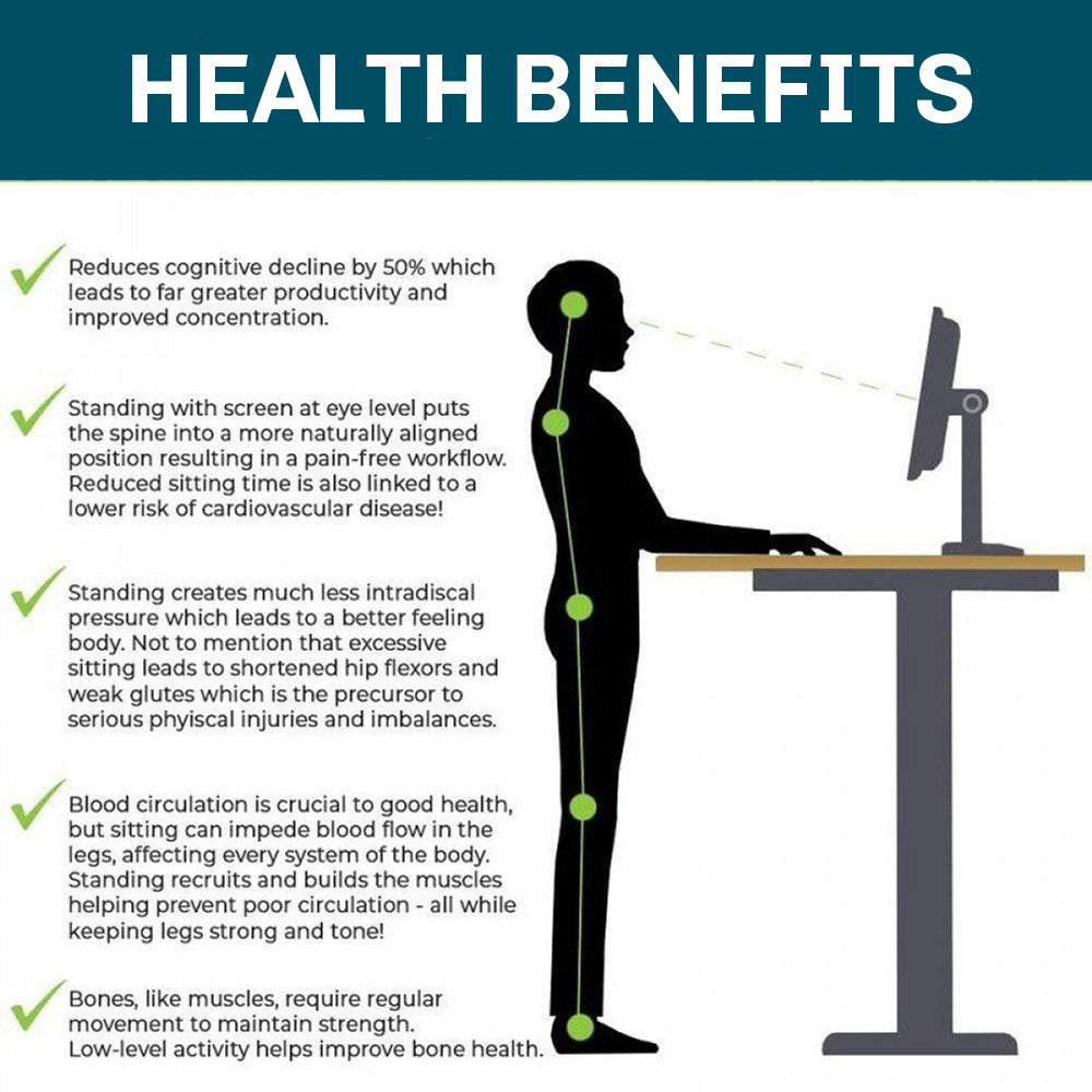 health benefits of standing desks