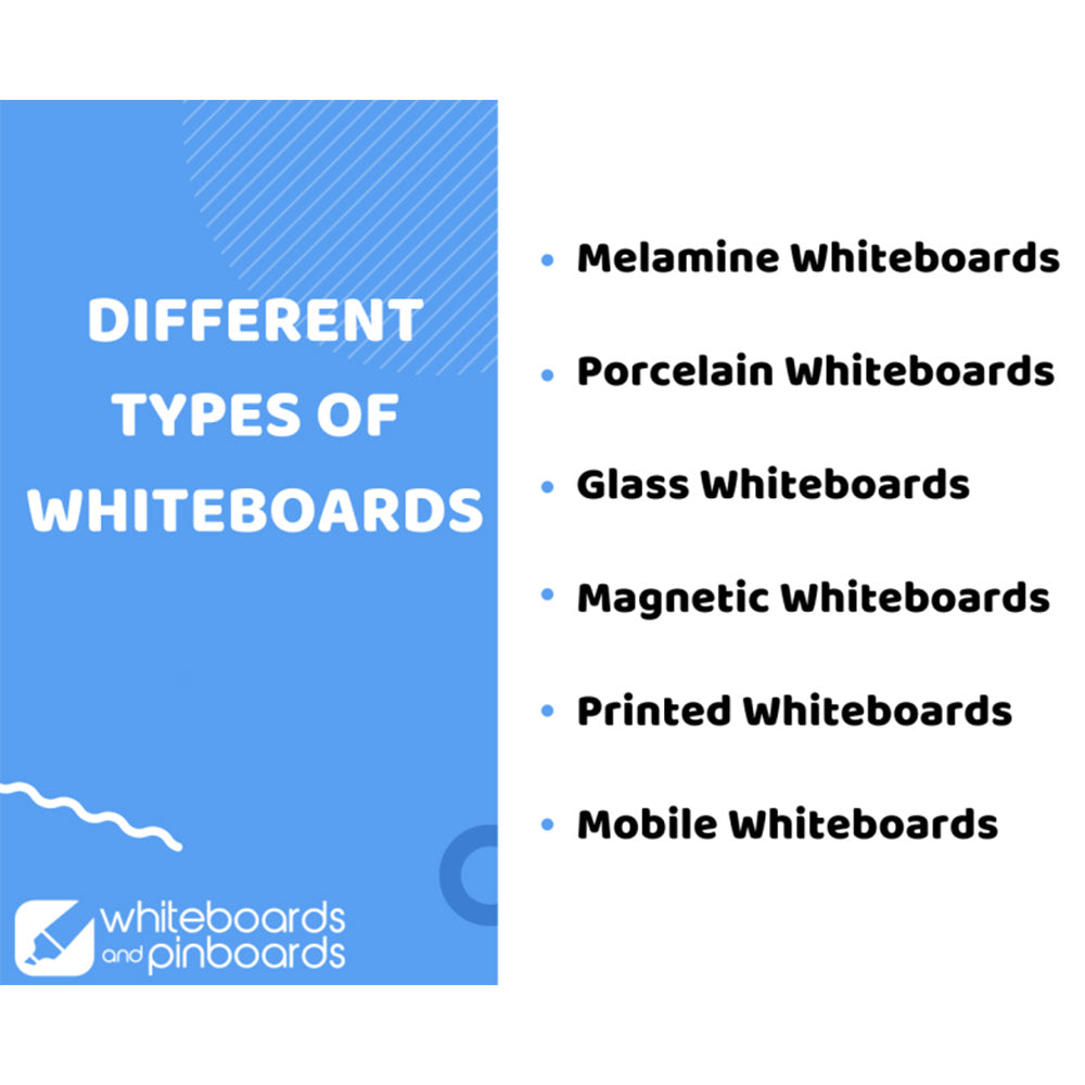 different types of whiteboards nz