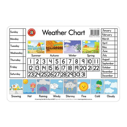 LCBF Placemat desk weather chart-Officecentre
