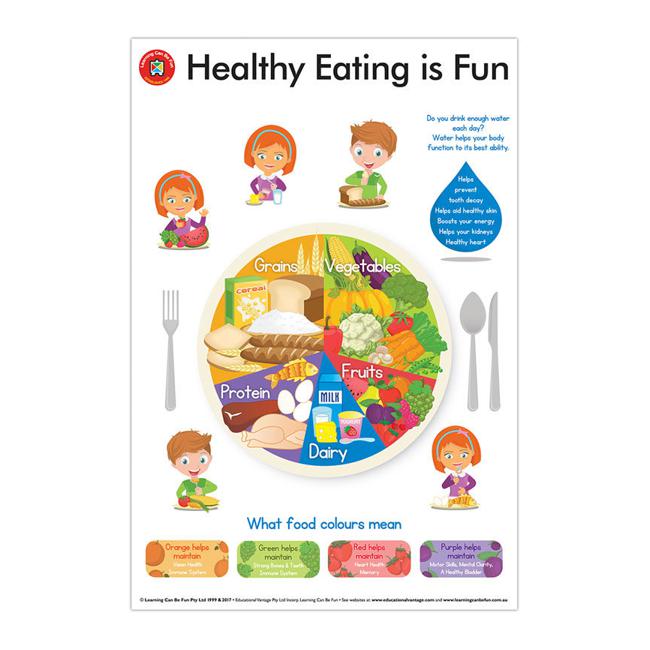 LCBF Wallchart Healthy Eating is Fun Poster-Officecentre