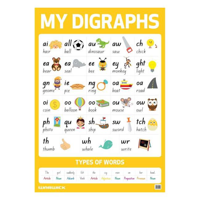 Warwick My Literacy Poster 3 Digraphs-Officecentre